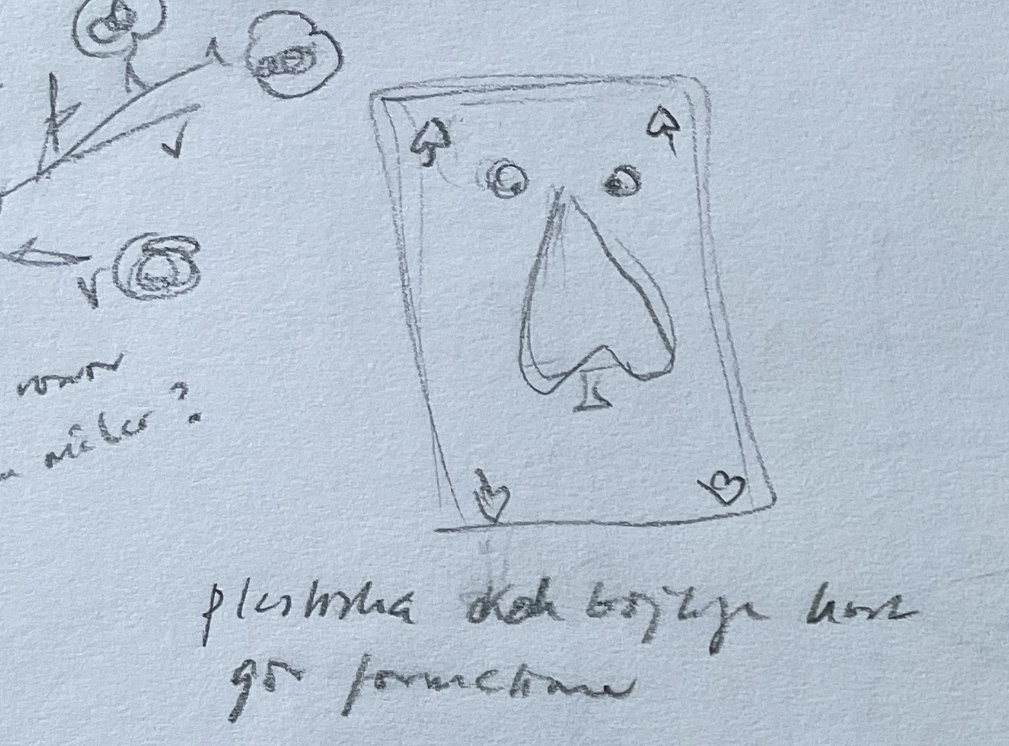 Alice i underlandet skiss
